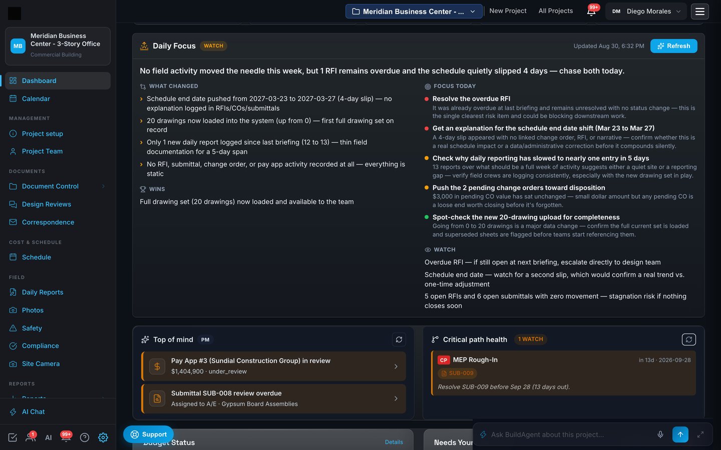 Daily Focus briefing card with what changed, focus today, watch items, wins, and top-of-mind items for the PM