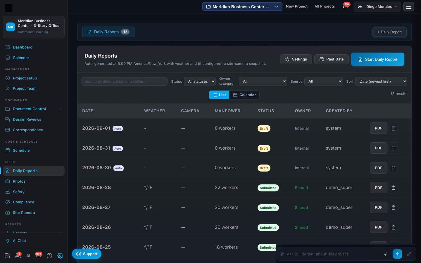 Daily reports list with weather, manpower, status and owner sharing