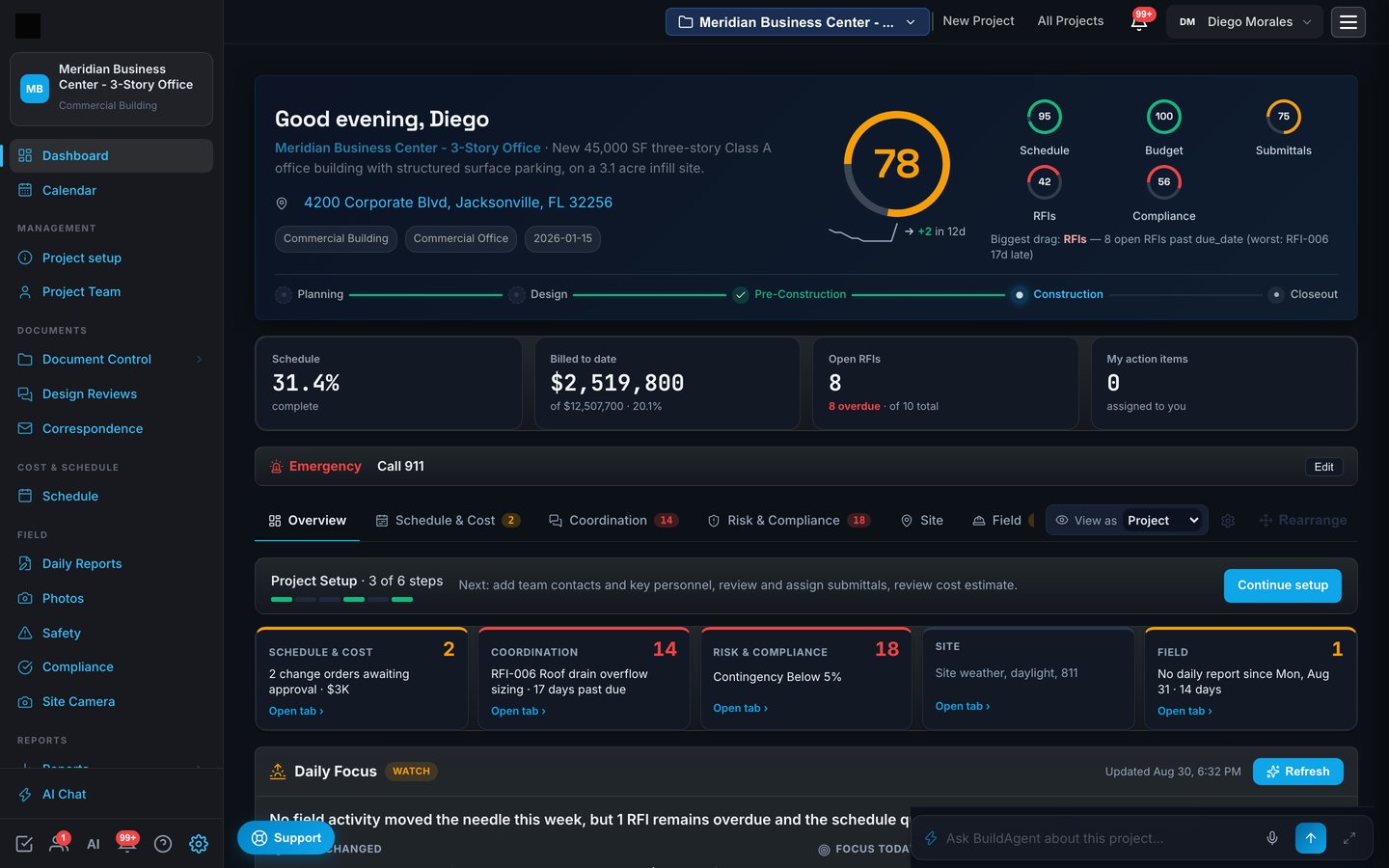 Project dashboard with health ring 78, factor rings, stage bar, key numbers and action tabs with counts