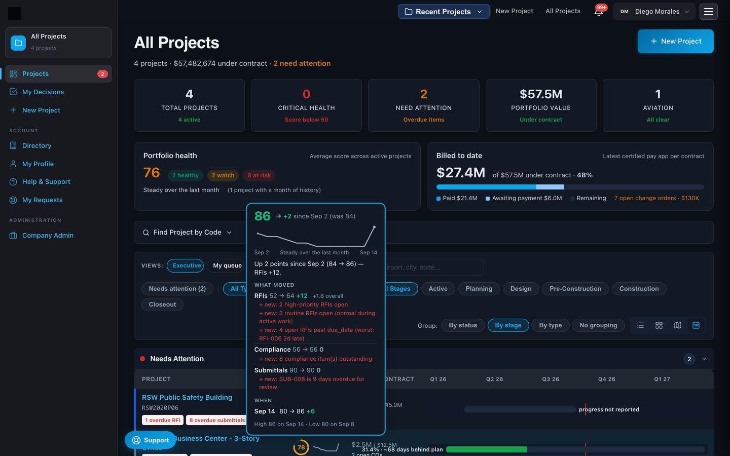 All Projects landing page with portfolio health, billed to date, filters and a project row showing a health ring and trend line