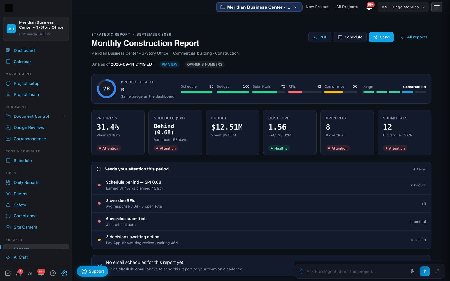 Monthly Construction Report with project health, progress, SPI, budget, CPI, open RFIs, submittals and the items needing attention